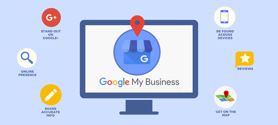 Google Maps Services